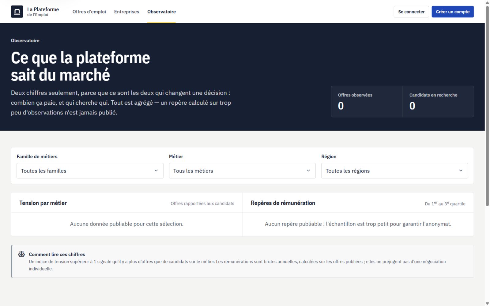 La Plateforme de l'Emploi, image 3